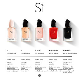 Si EdP Parfym & EdT Köp online på åhlens.se! Si EdP, 150 ml Parfym & EdT Köp online på åhlens.se!